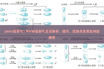 (mhr连射弓) MHW连射弓实战解析，技巧、优缺点及常见问题解答