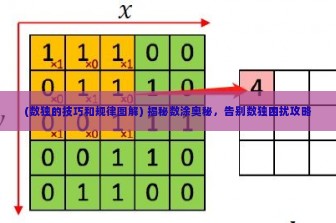 (数独的技巧和规律图解) 揭秘数涂奥秘，告别数独困扰攻略